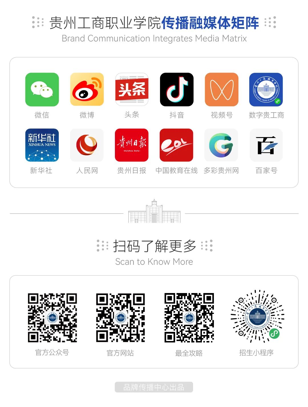 技能进阶新天地贵工商宝藏实训室大探秘