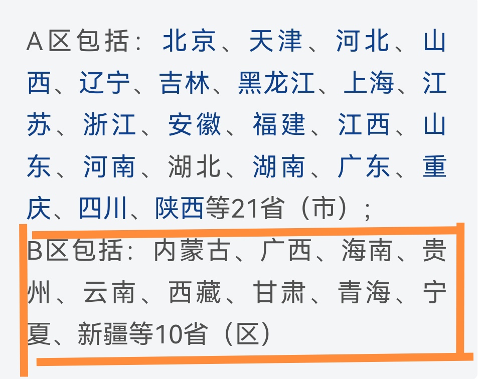 研究生考试b区有10个省份考研b区省份的分数线比a区省份略低