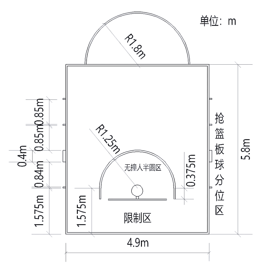 篮球场划线规范全解析,助您轻松掌握场地布局!