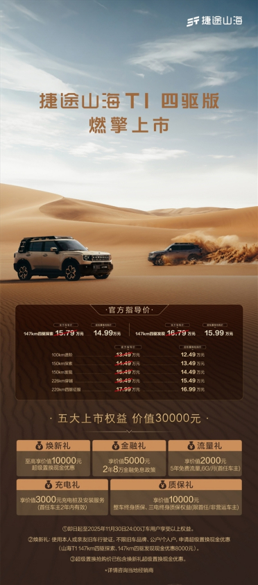 1.5T+三电机！奇瑞捷途山海T1四驱版上市：置换价14.99万起