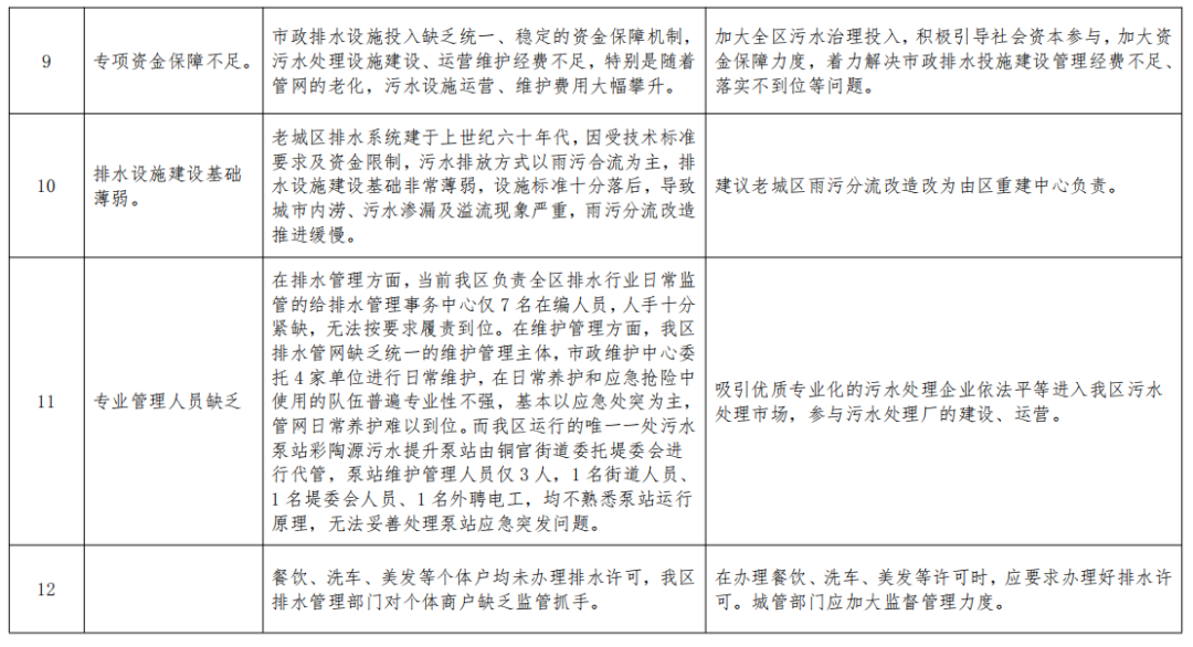 关于排水机百度搜索引擎是什么的信息
