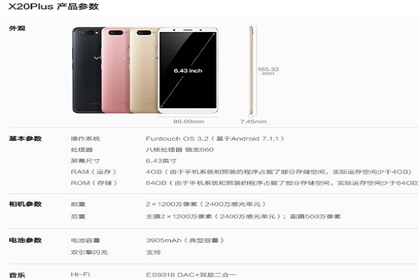 vivo x20配置参数图片