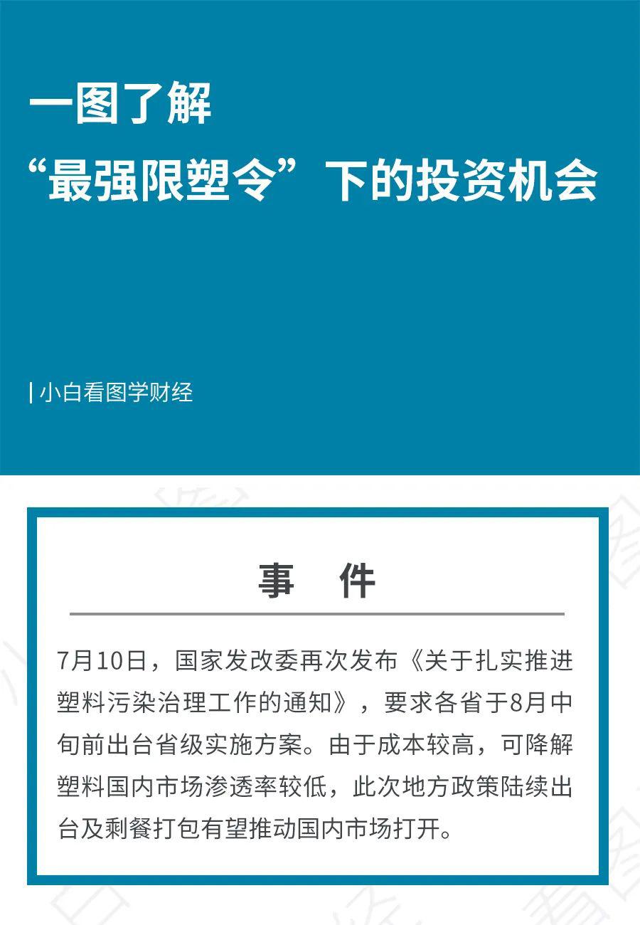 小白对财经（小白财经直播官网入口） 小白对财经（小白财经直播官网入口）《小白财经直播室》 财经新闻