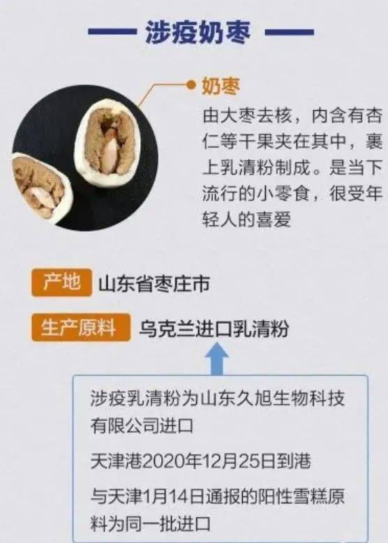 新泰处置一批涉疫奶枣!山东省政府新闻办:几乎不存在活病毒