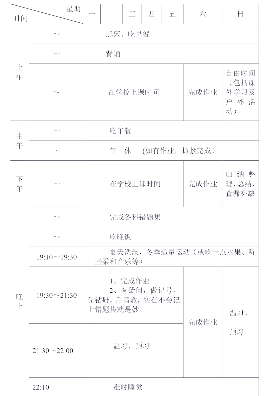 关于暑假学习清单!高中资料,高效提升的信息 关于暑假学习清单!高中资料,高效提升的信息