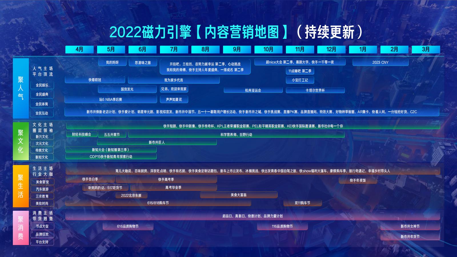 磁力引擎开户收费吗_磁力引擎广告投放平台 磁力引擎开户收费吗_磁力引擎广告投放平台（磁力引擎是啥） 磁力资讯