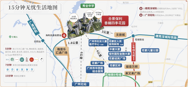 广州花都中轴cbd「香樾四季花园」合景保利强强联手打造
