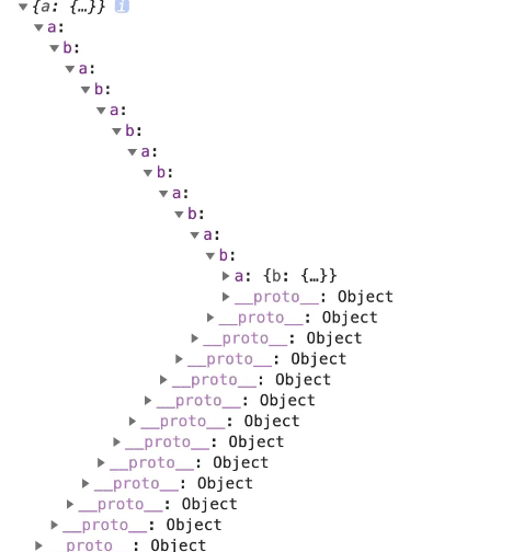 详谈 json 与 javascript