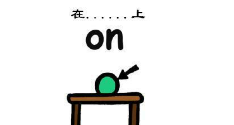 above和on的区别