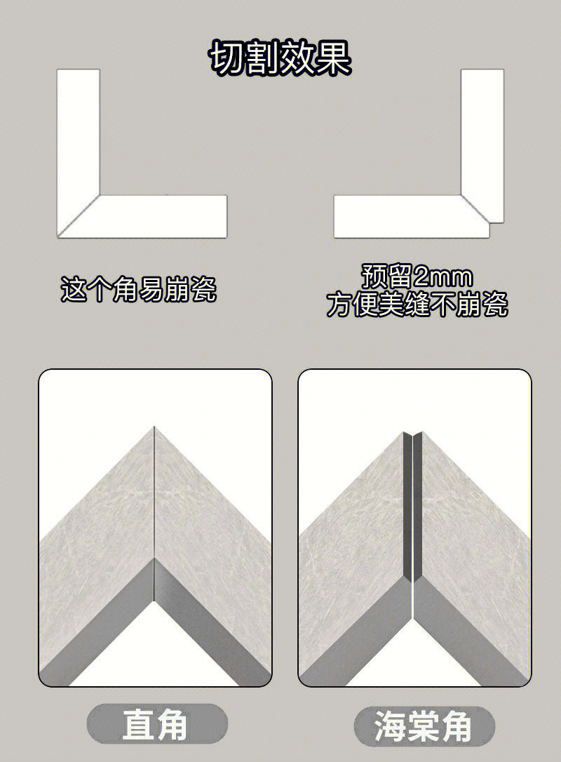 "海棠角"这么火,为何仍有人坚持用"阳角条"?来听听大实话