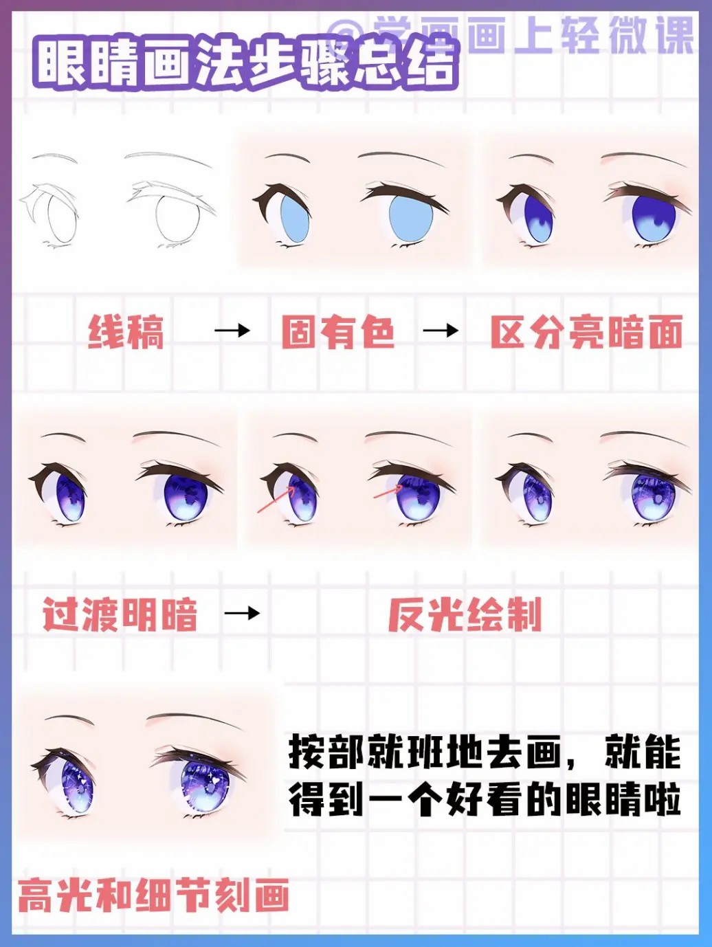 「绘画素材」如何画出宝石一样的眼睛?