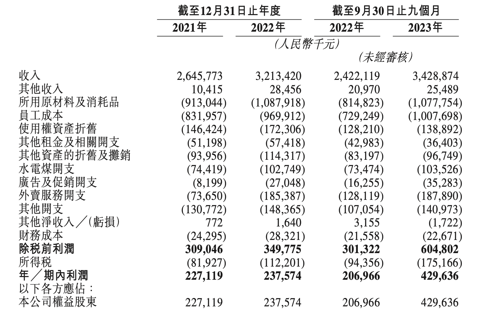 小菜园简谱图片