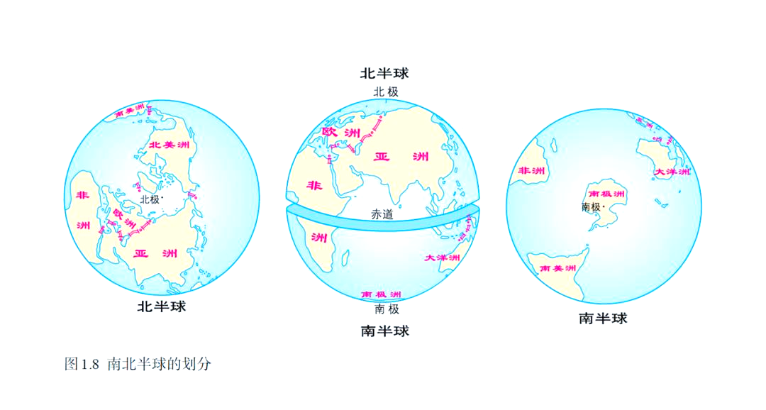 「教学素材」南北半球的划分与演示
