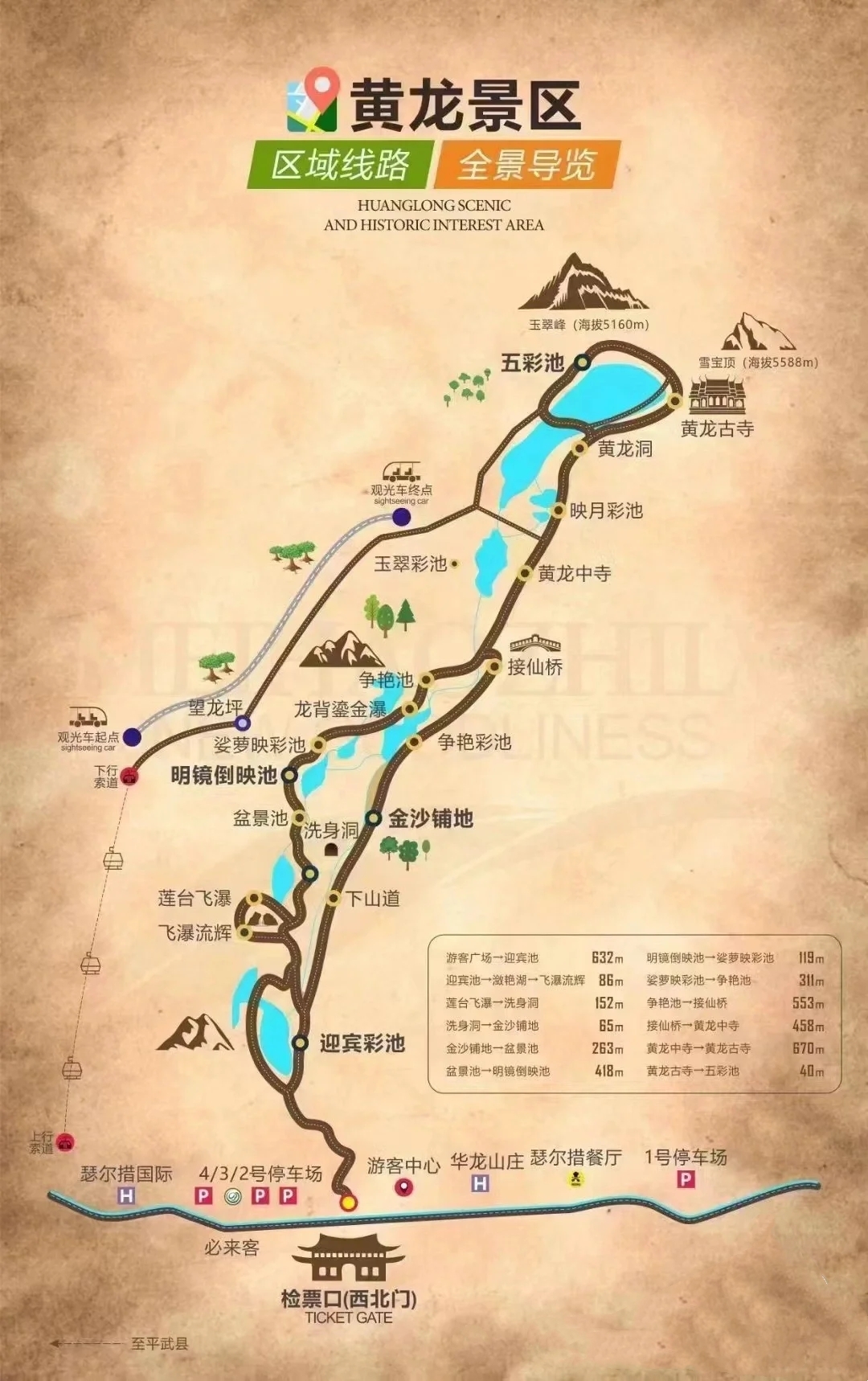 黄龙景区及游玩攻略