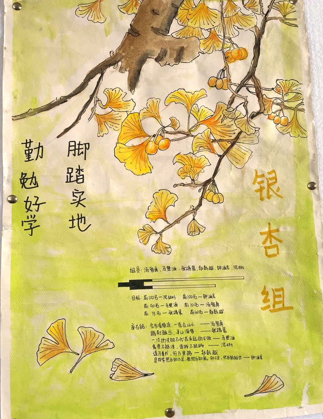 本次小组海报的制作与评比,正是小组建设成果的一次集中展示.在