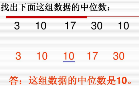 中位数是一种代表值