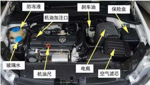 汽车冷凝器位置图片图片