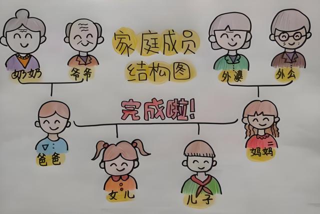 卢淑仪,何傲儿为何总为家庭债务买单?背后是女儿逃不脱的宿命吗?