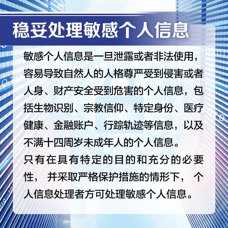 九张图快速了解个人信息保护法丨 第2203期>