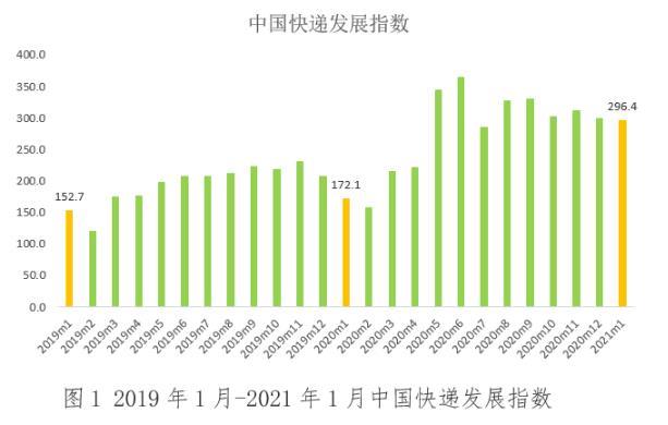  疫情之后对中国经济的影响论文(中美相处之道3000字论文)