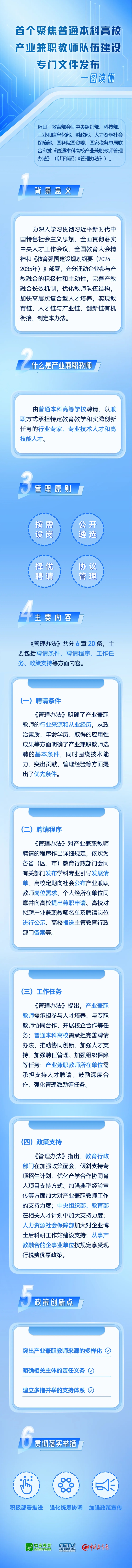 招大学生兼职老师去什么软件找找兼职须知