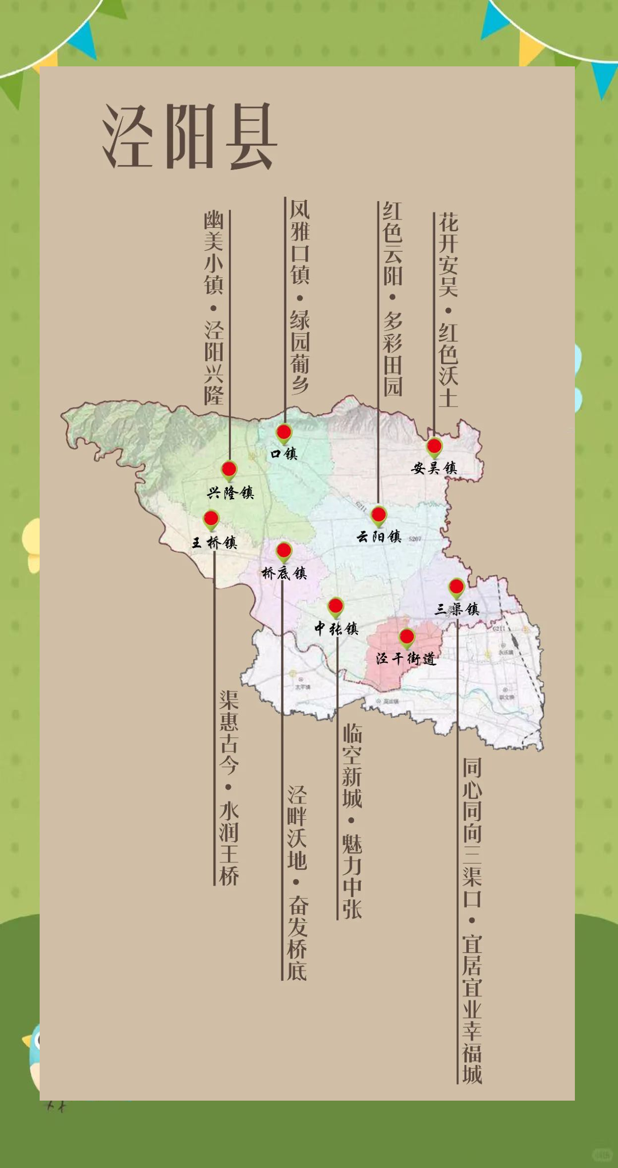 我,泾阳,位于中国地理版图的中心,被誉为中华人民共和国大地原点