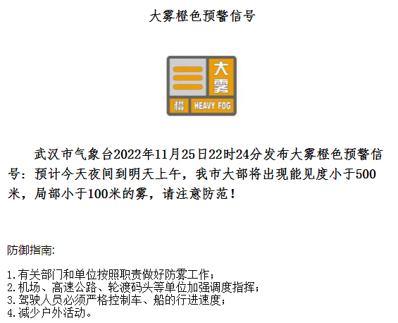 剛剛,武漢發佈大霧橙色預警,局部能見度小於100米