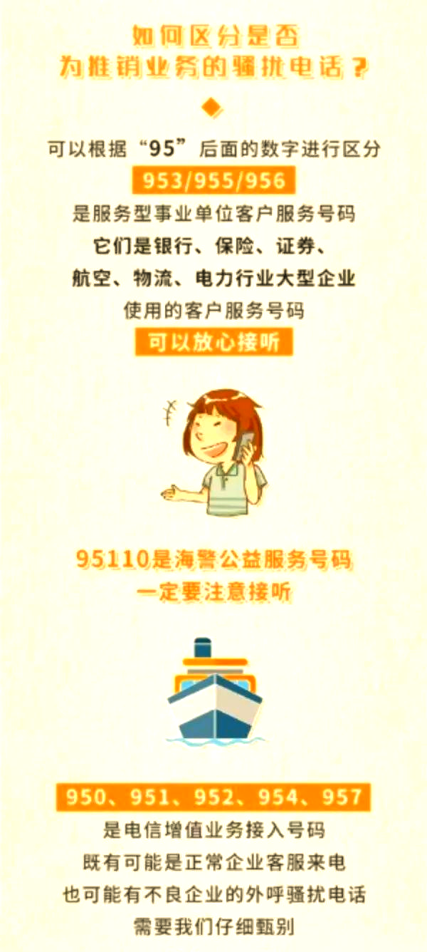 网络电话的号码是什么开头的呢 网络电话的号码是什么开头的呢
