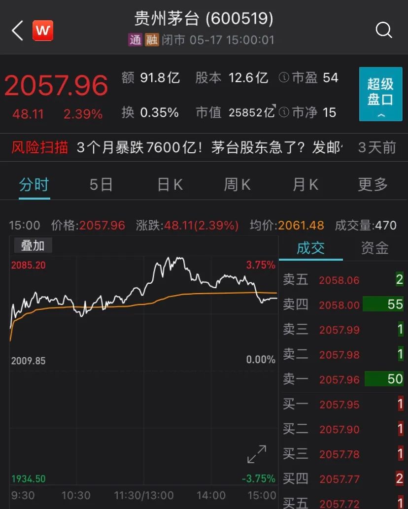 机构加速调仓!"叶飞概念股"集体跌停,小票还能买吗?