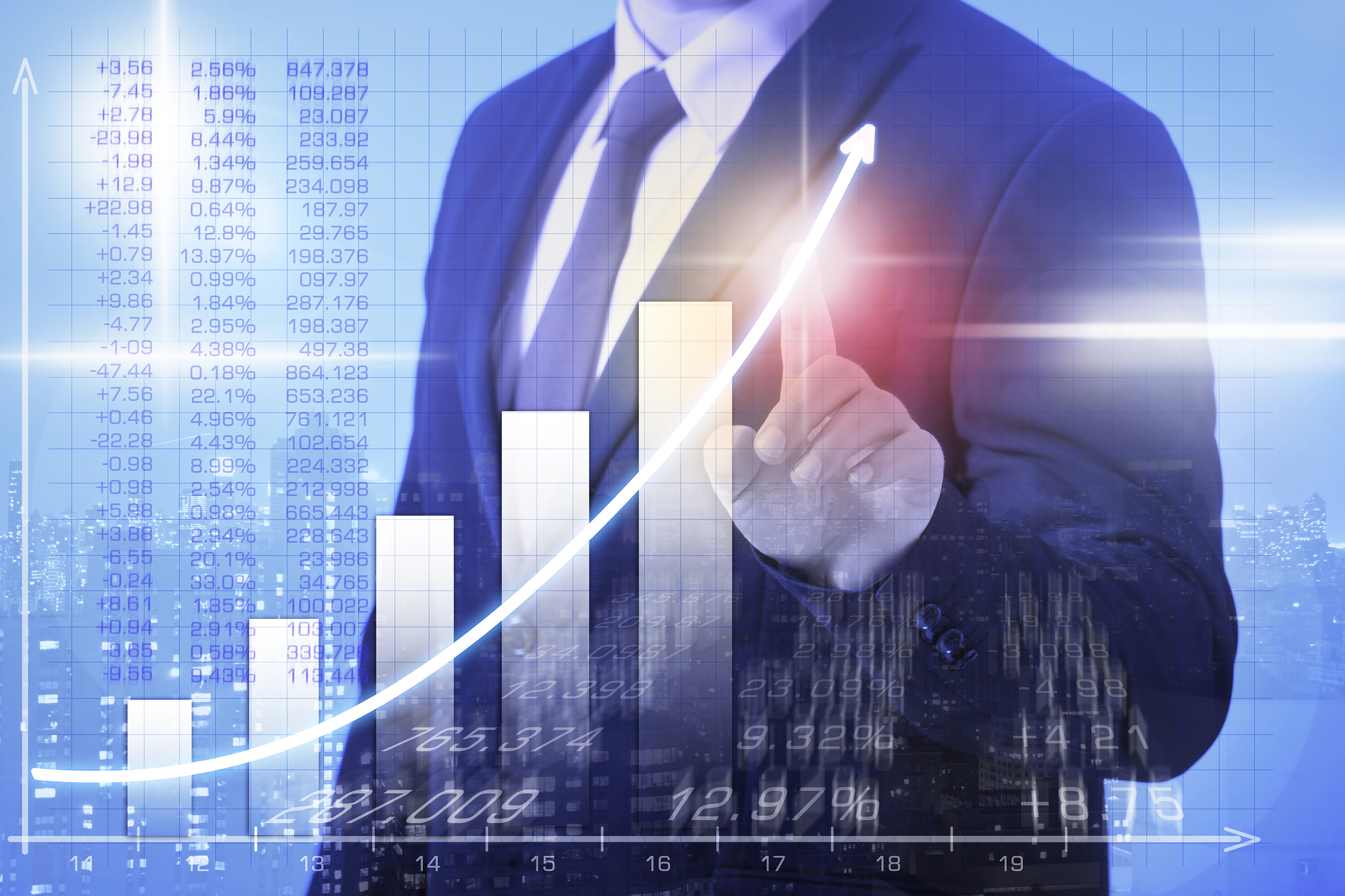 研期学社:验证交易系统是否可行,原来如此简单