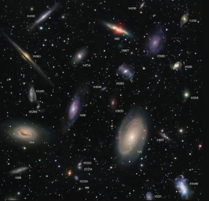 银河系与相邻的仙女星系,已开始碰撞?猜想太阳系未来命运