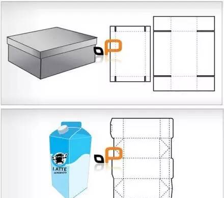 幾款極經典的紙盒設計圖,不收藏別後悔
