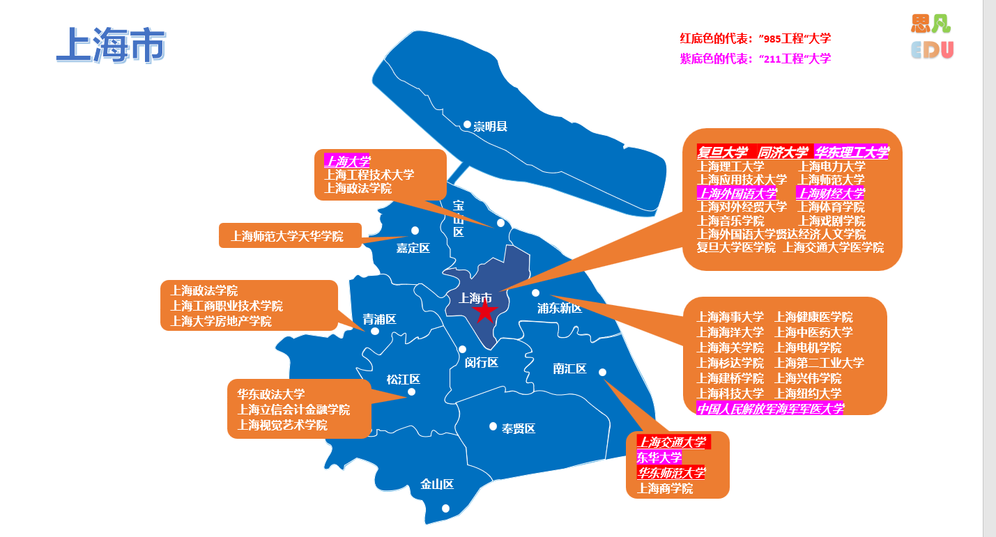 上海各大学分布图图片