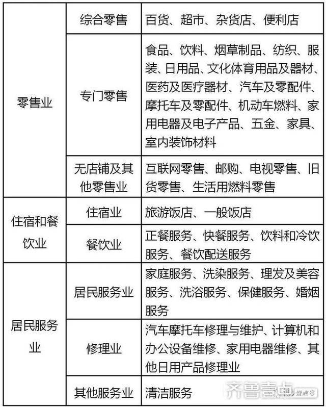 博兴县商务局关于开展单用途商业预付卡备案工作的公告