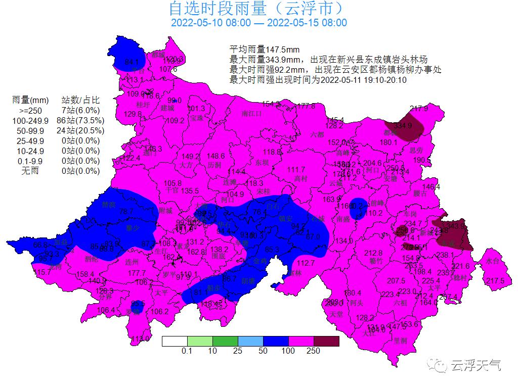 广东云浮天气图片