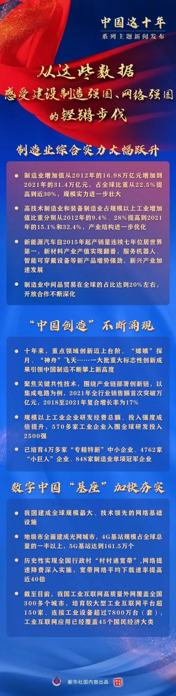 中央宣传部举行党的十八大以来工业和信息化发展成就发布会