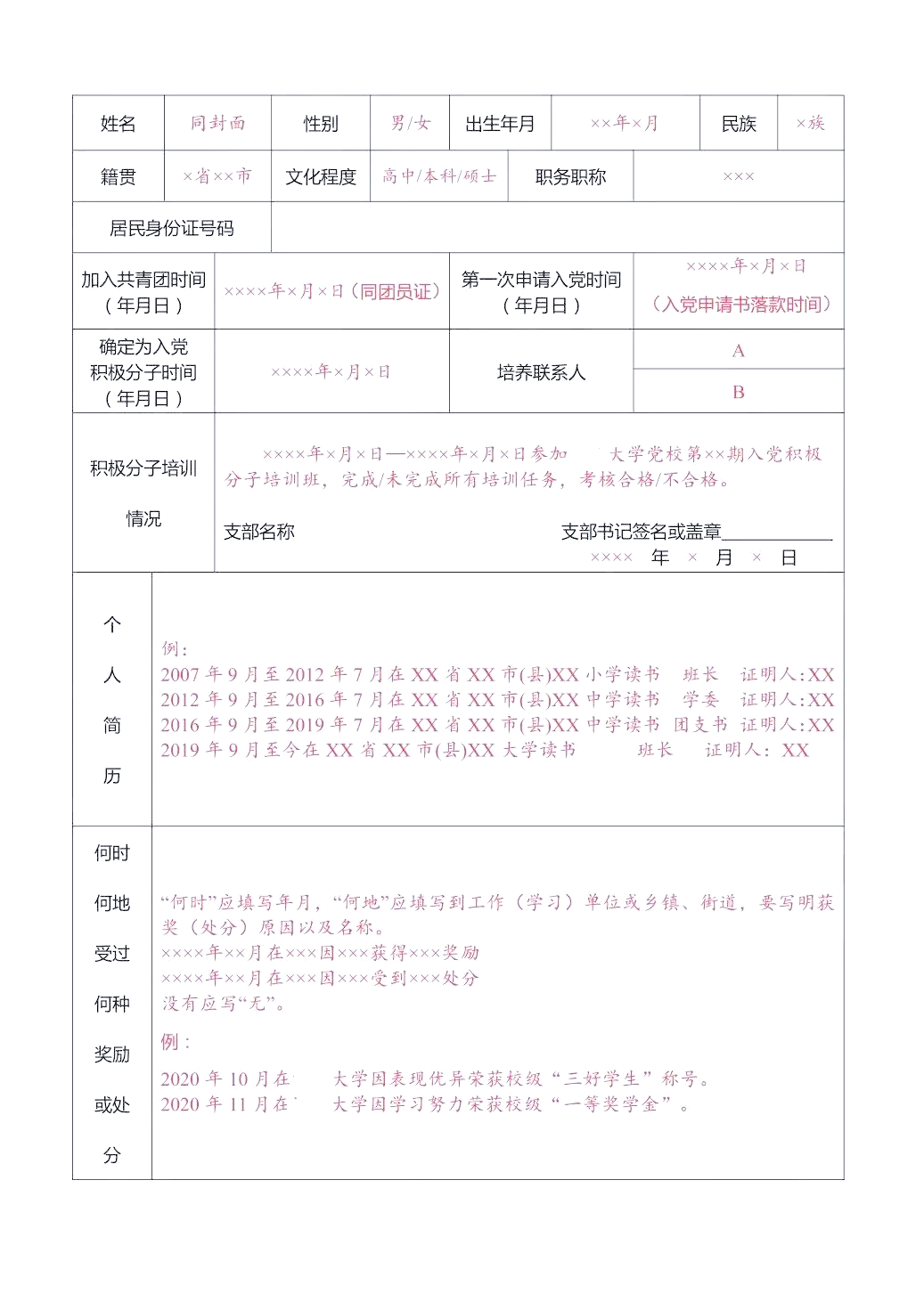 入党积极分子考察表填写指南与注意事项