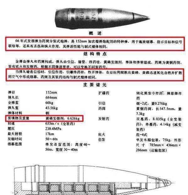 烟雾弹结构原理图片