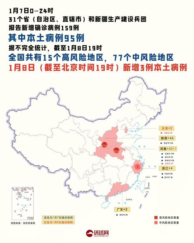  天津什么时候出现疫情了(天津出现45起家庭聚集疫情)