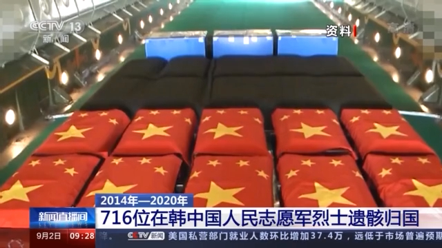 2014—2020年716位在韩中国人民志愿军烈士遗骸归国