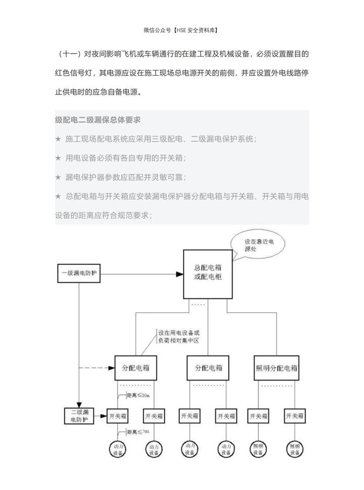 一机一闸一漏一箱图解图片