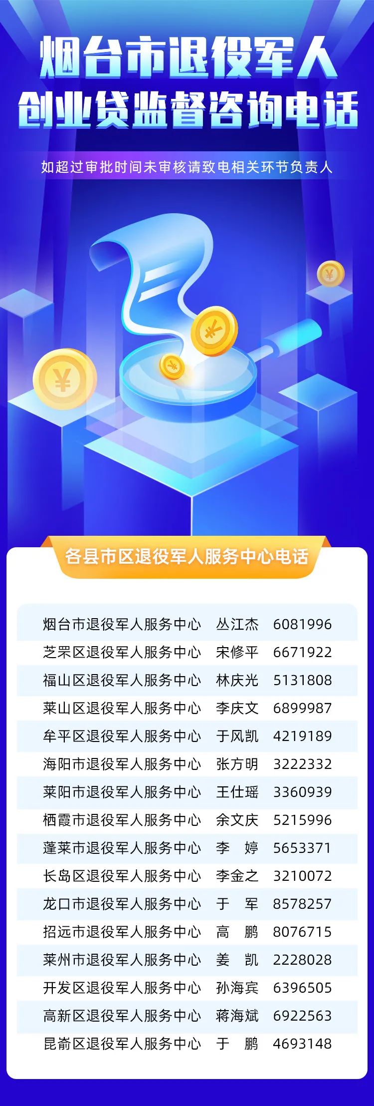 退伍军人创业贷款的条件有哪些(退伍军人创业贷款的条件有哪些呢)