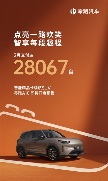 年度目标冲刺100万台！零跑汽车2月交付28067台
