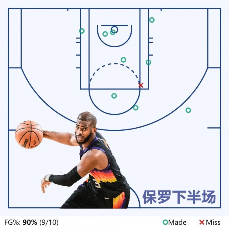 苏群专栏:"行走的活化石"保罗 多看他一眼是一眼