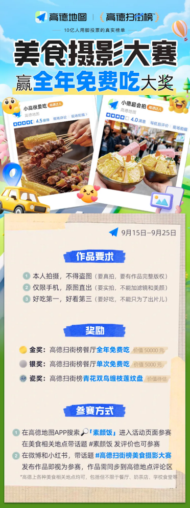 高德扫街榜开启美食摄影大赛：金奖全年免费吃 价值5万元