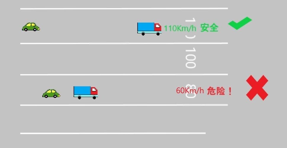 高速公路车距标志图片