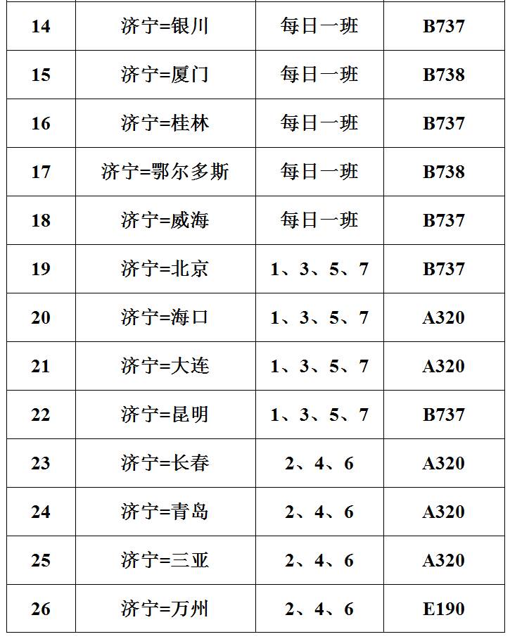 曲阜机场航班图片