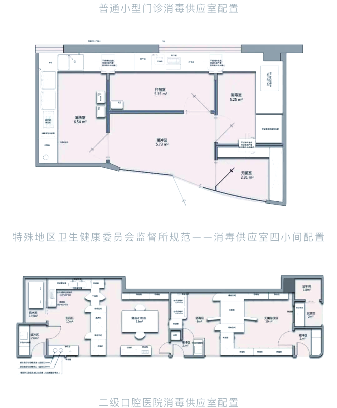 口腔门诊消毒室的布局要点有哪些?