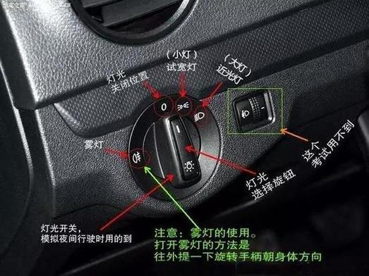 捷达大灯怎么调高低左右