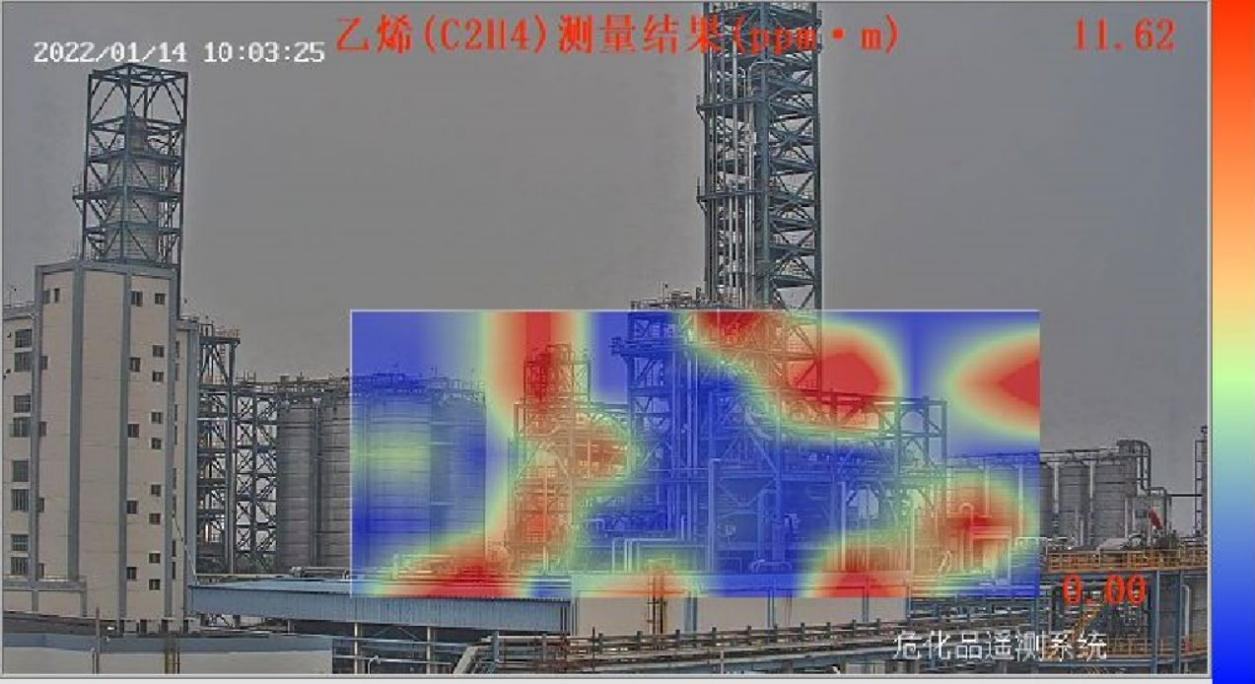 新疆易燃易爆有毒有害气体泄漏监测管控设备